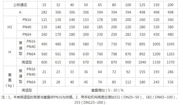 DB��Ѷ�� (�й���)���޹�˾����